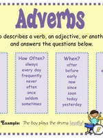 Наречия в английском языке