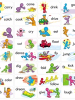 Инфинитив в английском языке