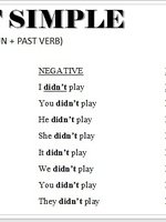 Время глагола Past Simple (простое прошедшее время)