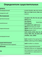 Определители существительных в английском языке